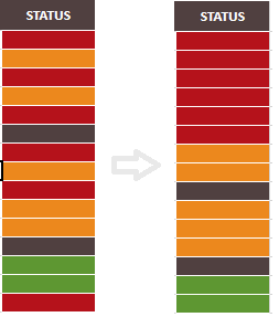 Rad Spread Processing Features Sorting 04