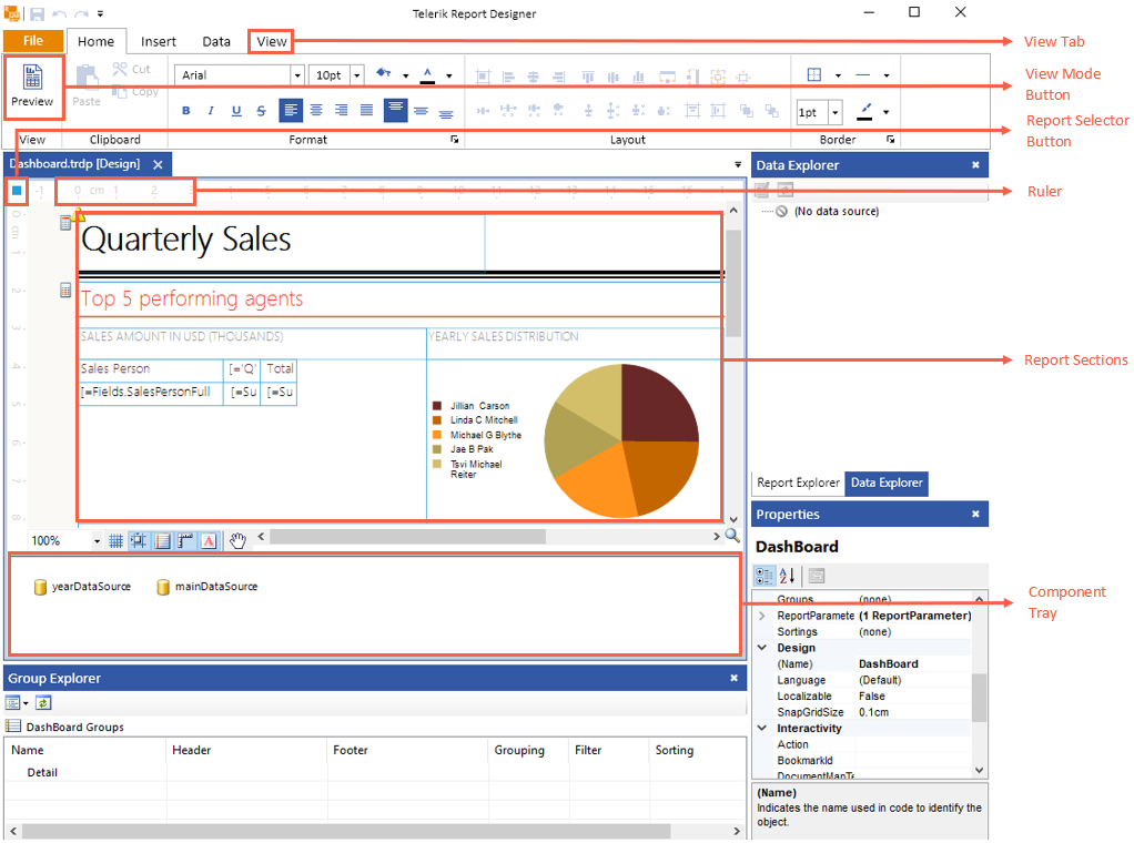 The major UI elements in the Standalone Report Designer